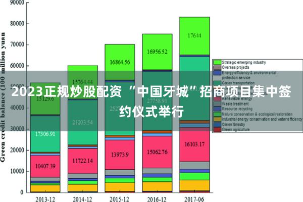 2023正规炒股配资 “中国牙城”招商项目集中签约仪式举行