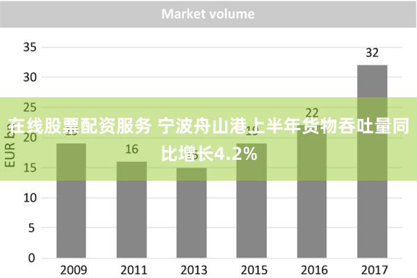 在线股票配资服务 宁波舟山港上半年货物吞吐量同比增长4.2%