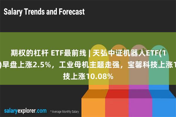 期权的杠杆 ETF最前线 | 天弘中证机器人ETF(159770)早盘上涨2.5%，工业母机主题走强，宝馨科技上涨10.08%