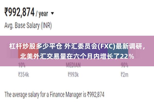 杠杆炒股多少平仓 外汇委员会(FXC)最新调研，北美外汇交易量在六个月内增长了22％