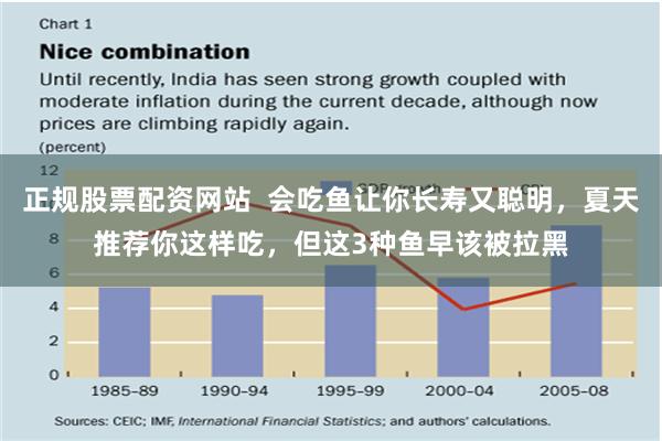 正规股票配资网站  会吃鱼让你长寿又聪明，夏天推荐你这样吃，但这3种鱼早该被拉黑