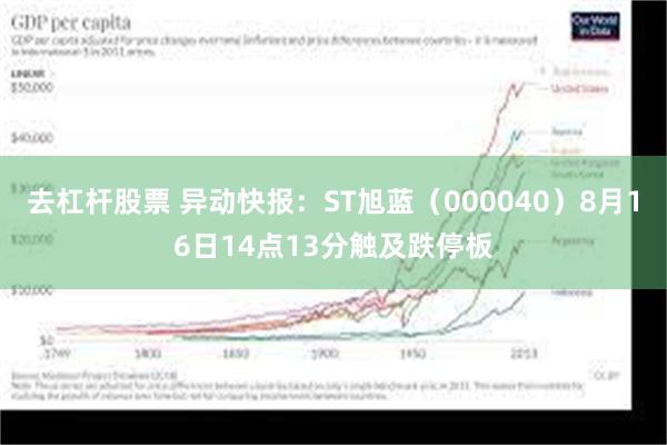 去杠杆股票 异动快报：ST旭蓝（000040）8月16日14点13分触及跌停板