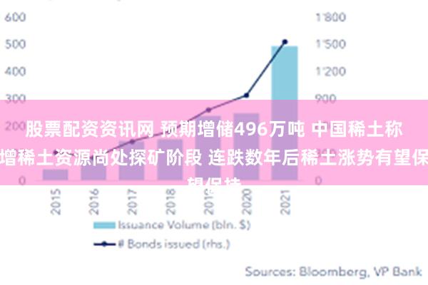 股票配资资讯网 预期增储496万吨 中国稀土称新增稀土资源尚处探矿阶段 连跌数年后稀土涨势有望保持