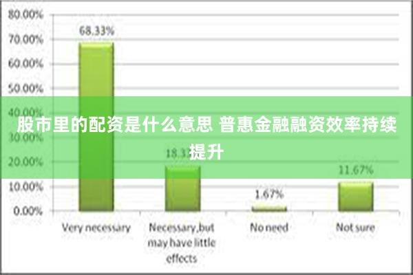 股市里的配资是什么意思 普惠金融融资效率持续提升