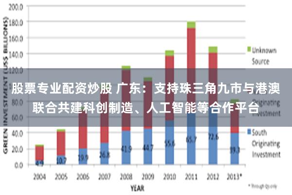 股票专业配资炒股 广东：支持珠三角九市与港澳联合共建科创制造、人工智能等合作平台