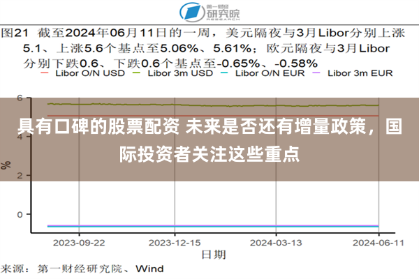 具有口碑的股票配资 未来是否还有增量政策，国际投资者关注这些重点