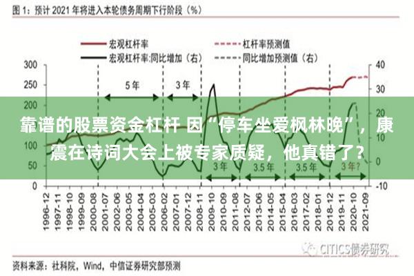 靠谱的股票资金杠杆 因“停车坐爱枫林晚”，康震在诗词大会上被专家质疑，他真错了？