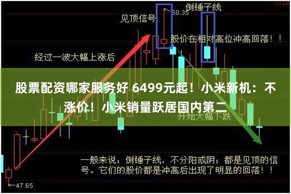 股票配资哪家服务好 6499元起！小米新机：不涨价！小米销量跃居国内第二