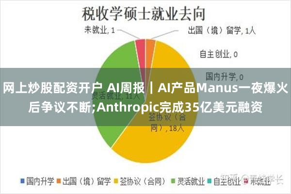 网上炒股配资开户 AI周报｜AI产品Manus一夜爆火后争议不断;Anthropic完成35亿美元融资