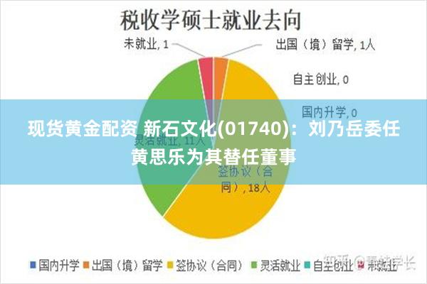 现货黄金配资 新石文化(01740)：刘乃岳委任黄思乐为其替任董事
