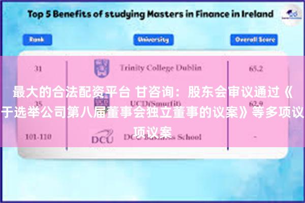 最大的合法配资平台 甘咨询：股东会审议通过《关于选举公司第八届董事会独立董事的议案》等多项议案