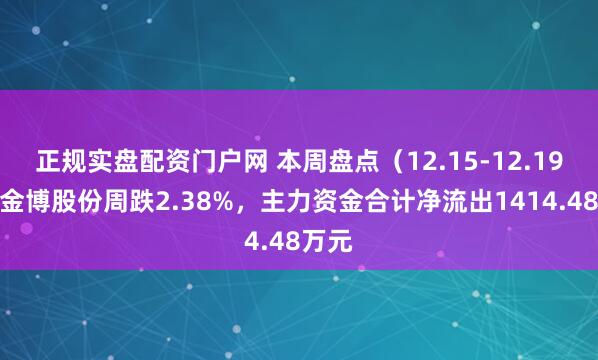 正规实盘配资门户网 本周盘点（12.15-12.19）：金博股份周跌2.38%，主力资金合计净流出1414.48万元
